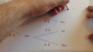 Tree Diagrams  Corbettmaths [upl. by Aihsatal501]