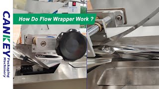 How Do Flow Wrapper Work [upl. by Kenny]