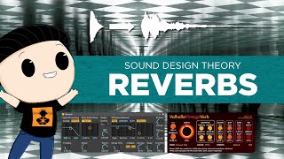 Everything about REVERB explained very FAST  Sound Design Theory [upl. by Ardnoek]