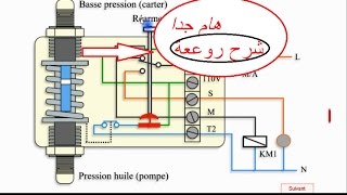 Fonctionnement du pressostat [upl. by Atnuhs247]