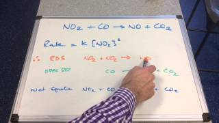 Rate Determining Step and Reaction Mechanisms 1 [upl. by Marylynne184]