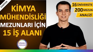 Kimya Mühendisliği Mezunları Ne İş Yapar Dersleri  Maaşları  İş Olanakları [upl. by Esiuqcaj]