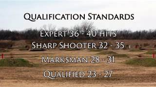 New Army Qualification Explained and Shown on a Range [upl. by Harriot312]