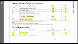 Introduction to Diodes  part 2  Reading a Datasheet [upl. by Barhos820]