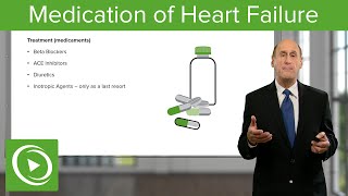 Medication of Heart Failure – Cardiology  Lecturio [upl. by Nagey]