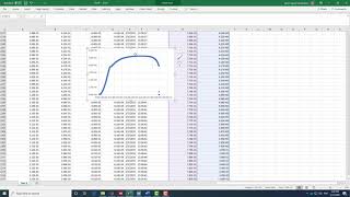 How to plot stress strain curve in Excel [upl. by Ayisan]