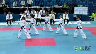 ITF TaekwonDo Team Patterns [upl. by Nosduh]