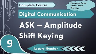 Amplitude Shift Keying ASK Basics Definition Waveform Bandwidth Modulation and Demodulation [upl. by Vasiliki]