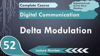 Delta Modulation Basics Block Diagram Working Waveforms Applications Pros amp Cons Explained [upl. by Quent814]