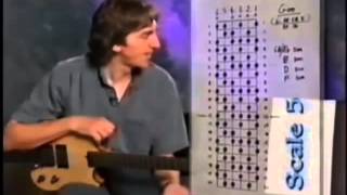 Allan Holdsworth talks about scales [upl. by Hayyifas]