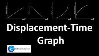 DisplacementTime Graph  Force and Motion [upl. by Reppep]